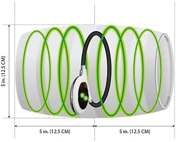 Assisi Loop 2.0 Manual tPEMF Device for Dogs, Cats, and Horses (10 cm)