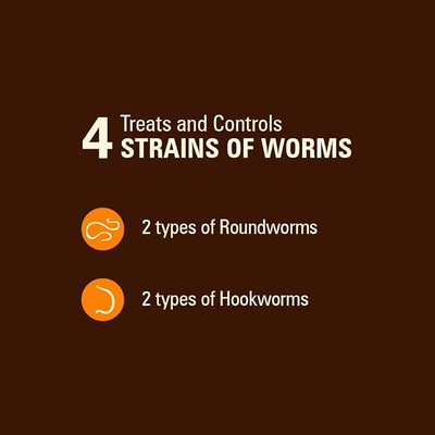 Worm X Plus 7 Way Liquid Dewormer for Dogs 2 oz Broad Spectrum Canine Anthelmintic Suspension Removes Hookworms and Roundworms for Dogs Up to 120 lbs