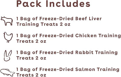 Pupford Freeze Dried Training Treats for Dogs & Puppies, 900+ Limited Ingredient Bites (Meat Bundle)