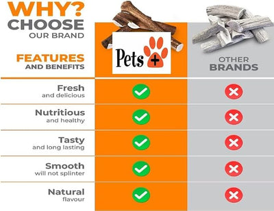 Pets Plus Natural Antler Dog Chews 2-Pack – Long Lasting Split Antlers for Aggressive Chewers, Durable Dog Bones, Odor Free, Grain Free, Supports Dental Health