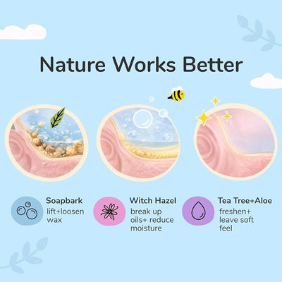 kin+kind Clean Ears - Natural Leave-in, No-Rinse Dog Ear Cleaner Solution - USDA Organic, Non-Greasy - 12 fl oz