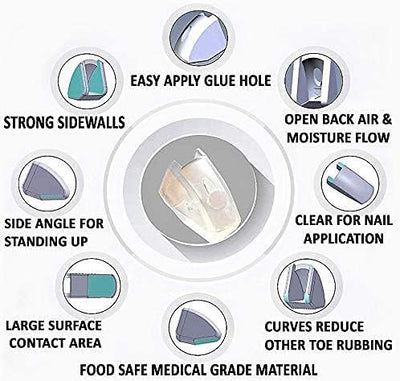 TAKTIKAL Dr. McHenry's Dog Toe Treads, Set of 24, Adhesive, Cleaning Brush, Increased Traction, Mobility Support, Medium Kit- Weight: 16-40 lbs. Net Weight 1.6 oz.