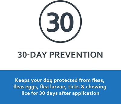 Sentry Fiproguard Plus for Dogs, Flea and Tick Prevention for Dogs (5-22 Pounds), Includes 6 Month Supply of Topical Flea Treatments