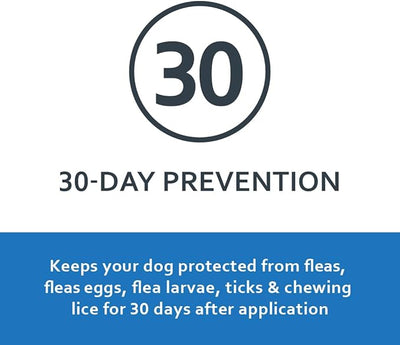 Sentry Fiproguard Plus for Dogs, Flea and Tick Prevention for Dogs (45-88 Pounds), Includes 3 Month Supply of Topical Flea Treatments