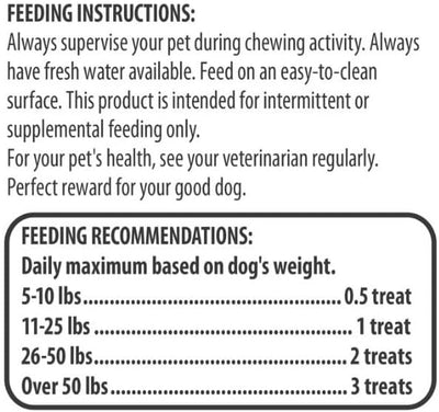 Duck Flavor Jerky Premium Treats for Dogs ~ 64 Oz Bag ~ No Artificial Colors, Flavors, or preservatives, No Corn, Wheat, or Soy.