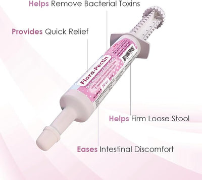 Oral Paste for Dogs & Cats – Fast Diarrhea Relief & Firm Stool Support, Helps Upset Stomach, Reduces Occasional Loose Stool, Balances Gut pH & Supports Normal Digestion (30 CC, Tasty Chicken Flavor)