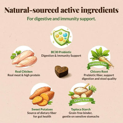 Get Naked Biteables Digestive Health Soft Dog Treats, 6 Oz Bag