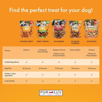 Pur Luv K9 Kraves Rawhide Free Bone Dog Treats, Made with Peanut Butter and Chicken Flavor, Easily Digestible, Long Lasting, and High Protein Dog Treat, 20 Count (Pack of 2)