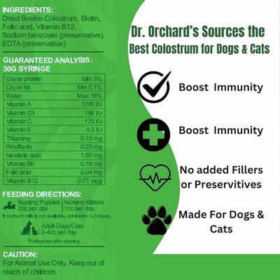 Dr. Orchard's Colostrum Paste, Immune Support Supplement for Puppies and Kittens, Bio-Active IgG Formula, 30g