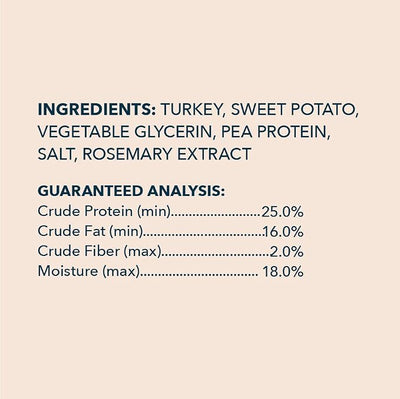 Amazon Brand - Wag Soft & Tender American Jerky Dog Treats – Turkey & Sweet Potato, 16 Ounce (Pack of 1)