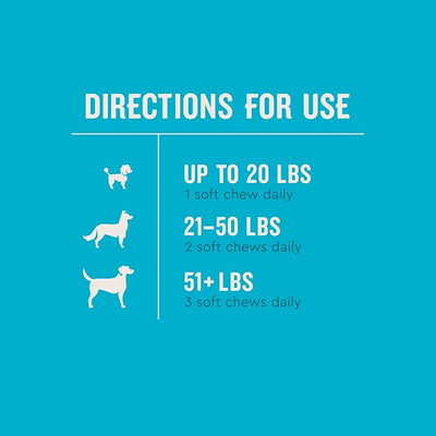 VetIQ Multivitamin Supplement for Dogs, Supports Active Brain Function, Immune System, and Digestive System, Hickory Smoke Flavored Dog Multivitamin, Made in The USA, 90 Count