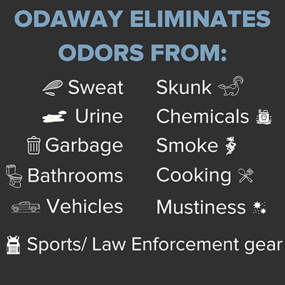 Pyranha Odaway Ready-to-Use Odor Eliminator Spray – Broad Spectrum Scent Neutralizer for Home, Kennel, Car, Bathroom & Gear, BOV Can 15 oz