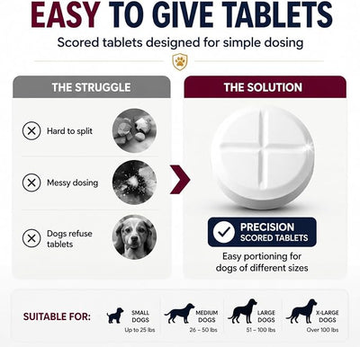 Dog DeWormer for Dogs 7-Way Dewormer for Tapeworms, Roundworms & Hookworms in Puppies,Medium Dogs &Large Dogs (Over 10 lbs), Easy-to-Use,50 Tablets