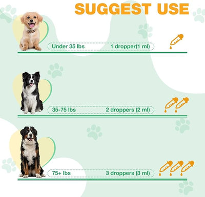 Yeast Infection Treatment for Dogs, Natural Dog Yeast Infection Treatment, Ear & Skin Itch Relief, Reduces Inflammation & Irritation, Herbal Dog Supplement Drops with Probiotics & Multivitamins, 2 FL