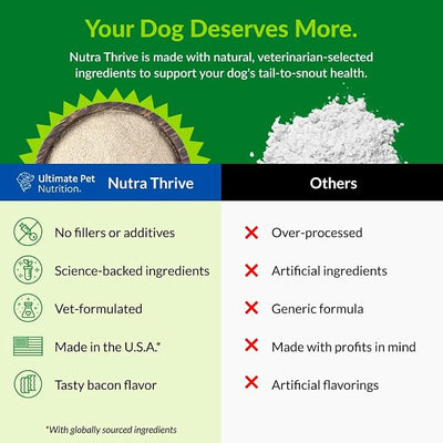 Ultimate Pet Nutrition Nutra Thrive Canine, 40-in-1 Nutritional Powder Supplement for Dogs with Digestion and Immune Support, Vitamins, Minerals, Probiotics, Enzymes, 30 Scoops