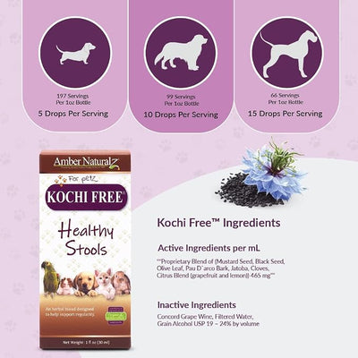 Amber NaturalZ Kochi Free Herbal Supplement for Dogs, Cats, Birds, Guinea Pigs, and Rabbits | Pet Herbal Supplement for Healthy Stool Support | 1 Fluid Ounce Glass Bottle | Manufactured in the USA