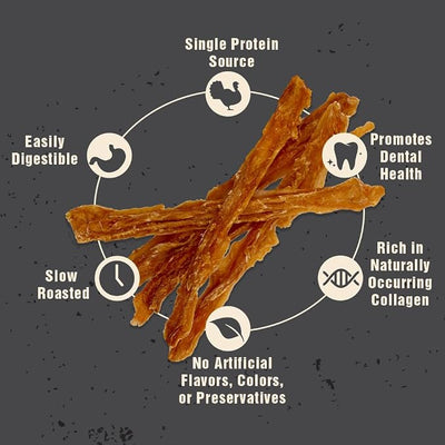 Canine Naturals Turkey Tendon Strips for Dogs - Rawhide-Free, Natural Dog Chews - USA-Sourced, Slow-Roasted, Single Protein for Sensitive Stomachs & Chicken Allergies -, 3 oz Bag