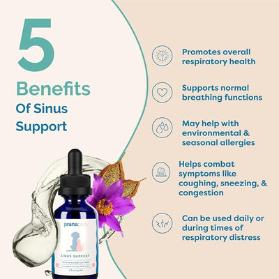 PranaPets Sinus Support Liquid Supplement for Pets | Naturally Supports Cat & Dog Sinus Relief | Natural Formula for Congestion