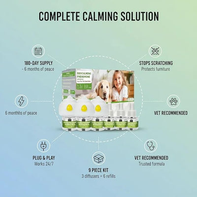 9 PCS Dog Calming Pheromone Diffuser with 6 Refills (48mL Each) - 3 Plug-Ins for 180 Days Continuous Stress Reduction for Dogs