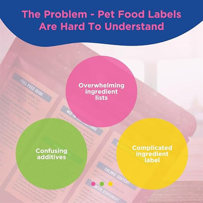 UCARI Pet Food & Ingredient Insight Kit + AI Ingredient Checker for Dogs & Cats | 350+ Foods & Ingredients Analysis | At-Home Hair Sample Kit with Digital Report