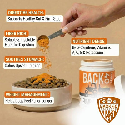 Pumpkin Powder for Dogs - Powder Pumpkin Dog Food Toppers - Rich in Fiber Supplement Helps with Gut & Digestion, Nutrient Absorption, Diarrhea, Constipation & Upset Stomach- 8.1oz- Made in USA