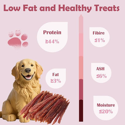 Duck Jerky Dog Treats, Real Duck Strips Dog Snacks, High Protein Dog Jerky, Soft Chewy Dog Training Treats for Small Medium Large Dogs, Healthy Dog Chews in Resealable Bag, 10.6 oz (300g)