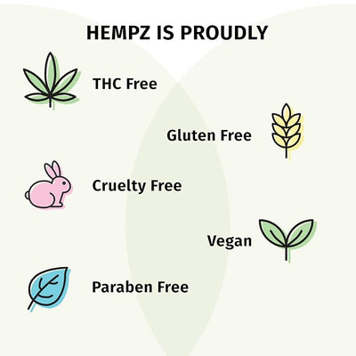 Hempz Petz, Pet & Dog Paw Balm, Sweet Pineapple & Honey Melon Herbal Protective Paw Balm 2 oz.
