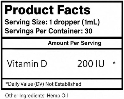 Vitamin D for Dogs - Supports Strong Bones, Joints, & Much More - Dog Vitamins and Supplements - Dog Vitamins Multivitamin - Vitamins for Dogs - 1 fl oz