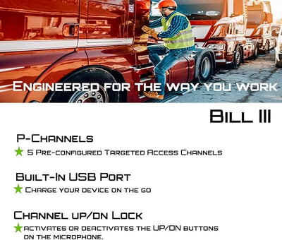President Bill III (Bill 3) FCC AM/FM Ultra-Compact with P Channels, NRC, Weather Channel CB Radio. (TXUS201)