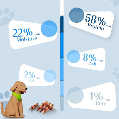 Dog Cod Skin Treats, Chicken & Duck Wrapped Cod Skin Sticks, Rawhide Free Dog Treats Chews Bones