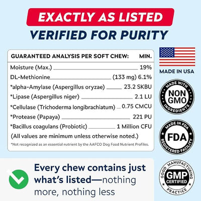STRELLALAB Dog Pee Grass Chews - Urine Neutralizer for Green Grass Burn Spots - Grass Treatment for Pet Urine - Green Lawn Chews for Dogs with Probiotics - Made in USA (240Ct)