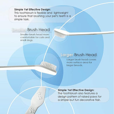 Dual-Sided Toothbrush for Dogs & Cats, Pet Toothbrush with Double Head Design for Small Medium Large Pets, Soft Bristles for Gentle Teeth Cleaning, Dog & Cat Dental Care Brush