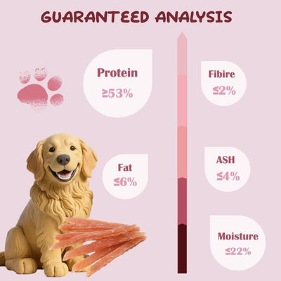 Chicken Jerky Strips Dog Treats, Real Chicken Pet Snacks, High Protein, Soft Chewy Training Treats for All Breeds, Healthy Treats in Resealable Bag, 10.6 oz (300g)
