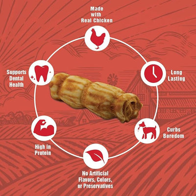 Rewardables Chicken Coated Beef Cheek Rolls for Dogs [5 Inch] — Long Lasting Chew, All Natural, No Artificial Flavors, 5 Pack — Moderate to Aggressive Chewers, Small to Medium Dogs