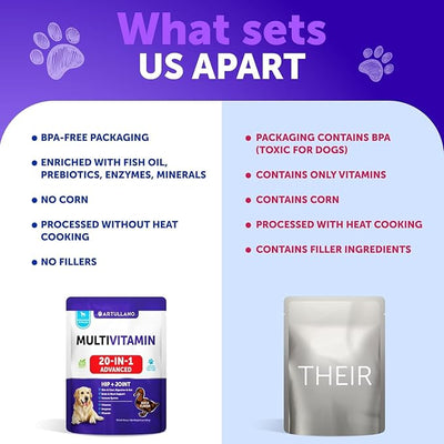 26 in 1 Dog Multivitamin with Glucosamine - Chewable Dog Vitamins and Supplements - Senior & Puppy Multivitamin Chews for Pet Hip & Joint Support, Immunity, Mobility, Skin, Digestion - 70 Soft Treats