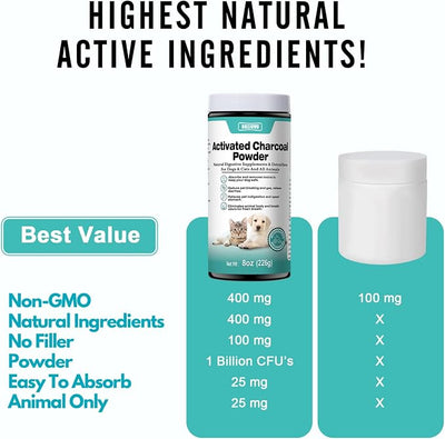 Activated Charcoal for Dogs, Cats, and All Pets, Pet First Aid Kit Antidote for Poisoning, Indigestion & Diarrhea, Gas Relief, 8 oz (Powder)
