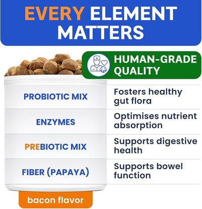 BARK&SPARK Dog Probiotics & Digestive Enzymes (Gut Health) Allergy & Itchy Skin - Pet Diarrhea Gas Treatment Upset Stomach Relief Pill, Digestion Health Prebiotic Supplement Tummy Treat (120Ct Bacon)