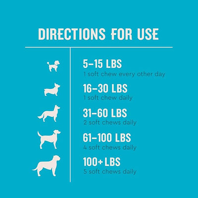 VetIQ Maximum Strength Hip & Joint Supplement for Dogs 90 Soft Chews with Glucosamine MSM and Krill Oil Chicken Flavored Joint Support for Large and Small Breed Senior Dogs