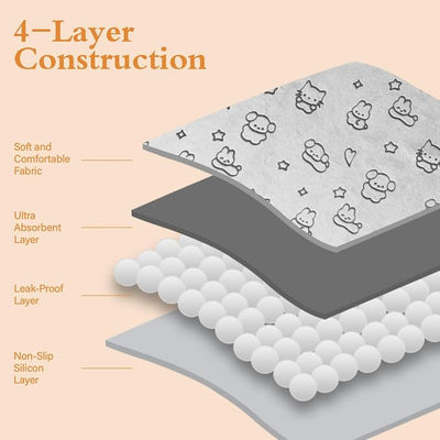 Qeils Reusable Puppy Pads, 2 Pack Washable Pee Pads for Dogs, Waterproof Non Slip Wee Wee pad, Absorbent and Leakproof Training Mats for Potty, Crate, Playpen, Bed, Sofa, 18"x 24"