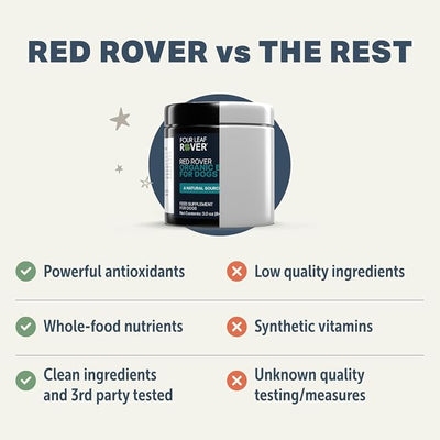 Four Leaf Rover Red Rover - Dog Urinary Tract Supplement - with Vitamins from Organic Berries and Apple - Good Source of Polyphenols and Antioxidants - 30 Large Dog Servings