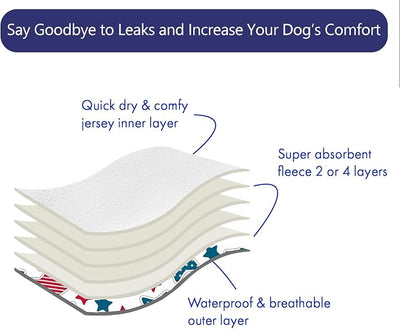 CuteBone Dog Diapers Female Washable Small Medium Large 3 Pack Reusable Doggie Diapers 4th of July Puppy Period Pants for Doggy Heat Cycle Peeing