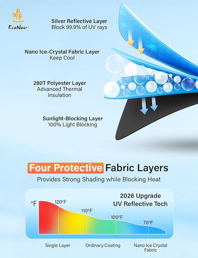 EcoNour Windshield Sunshade Compatible for Lincoln MKZ 2013-2018 2019 2020, Sun Visor for Front Windshield & Window Sun Shade Cover, UV Heat Blocker & Protector, Car Accessories