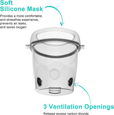 Portable Dog Inhaler with Dog Mask, Low Noise, Strong and Weak Modes for Medium-Sized Dogs, Green M Size