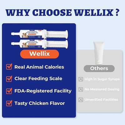 Wellix Weight Gain for Pets with Taurine for Dogs, High-Calorie Nutritional Supplement - Immune Support, Natural Dog Appetite Stimulant & High Calorie Booster for Puppies, Senior Dog & Cat, 4oz