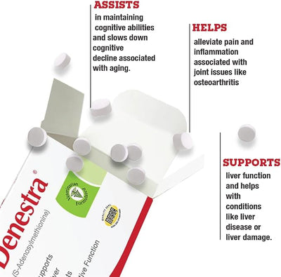 Same for Dogs - S-Adenosyl-L-Methionine 200 mg - Supports Liver Health, Cognitive Function & Healthy Aging - Vet-Approved Formula - 60 Tablets