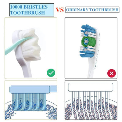 8 Pack Small Dog & Cat Toothbrush Kit, 360º Pet Toothbrush/Mini Head/Dual Head / 10000 Ultra-Soft Bristles Tooth Brush/Finger Toothbrushs for Cat Kitten Doggie Dental Care, Oral Hygiene