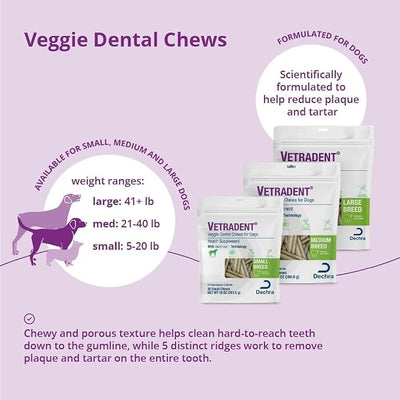 Vetradent® Veggie Dental Chews for Medium Dogs