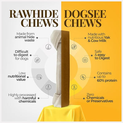 Dogsee Himalayan Yak Chews with Peanut Butter (Monster- 3 Chews) 60% Protein, Support Muscle Growth in Dogs Fight Plaque & Tartar Dog Treats Healthy Dog Chews for Teeth Cleaning