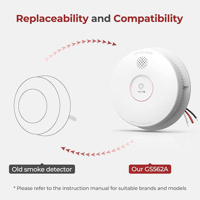 Siterlink Quick Connect Smoke Detector Adapter Plug, Compatible with GS562A Hardwired Smoke Alarm to Connect Existing Wiring Harness GA6217K 6-Pack
