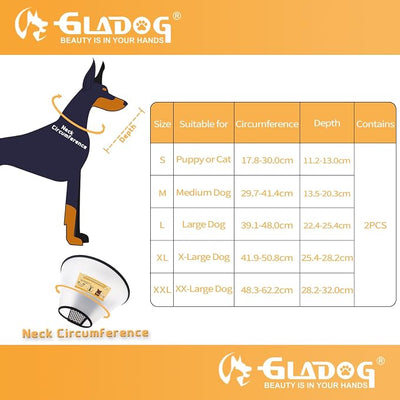 Soft Dog Cone Collar, 2 PCS (for Right Size) Flexible Plastic Cone for Dogs After Surgery, Dog Recovery Collar, Adjustable E-Collar for Large/Medium/Small Dogs Cat, Comfy Elizabethan Collar (M)